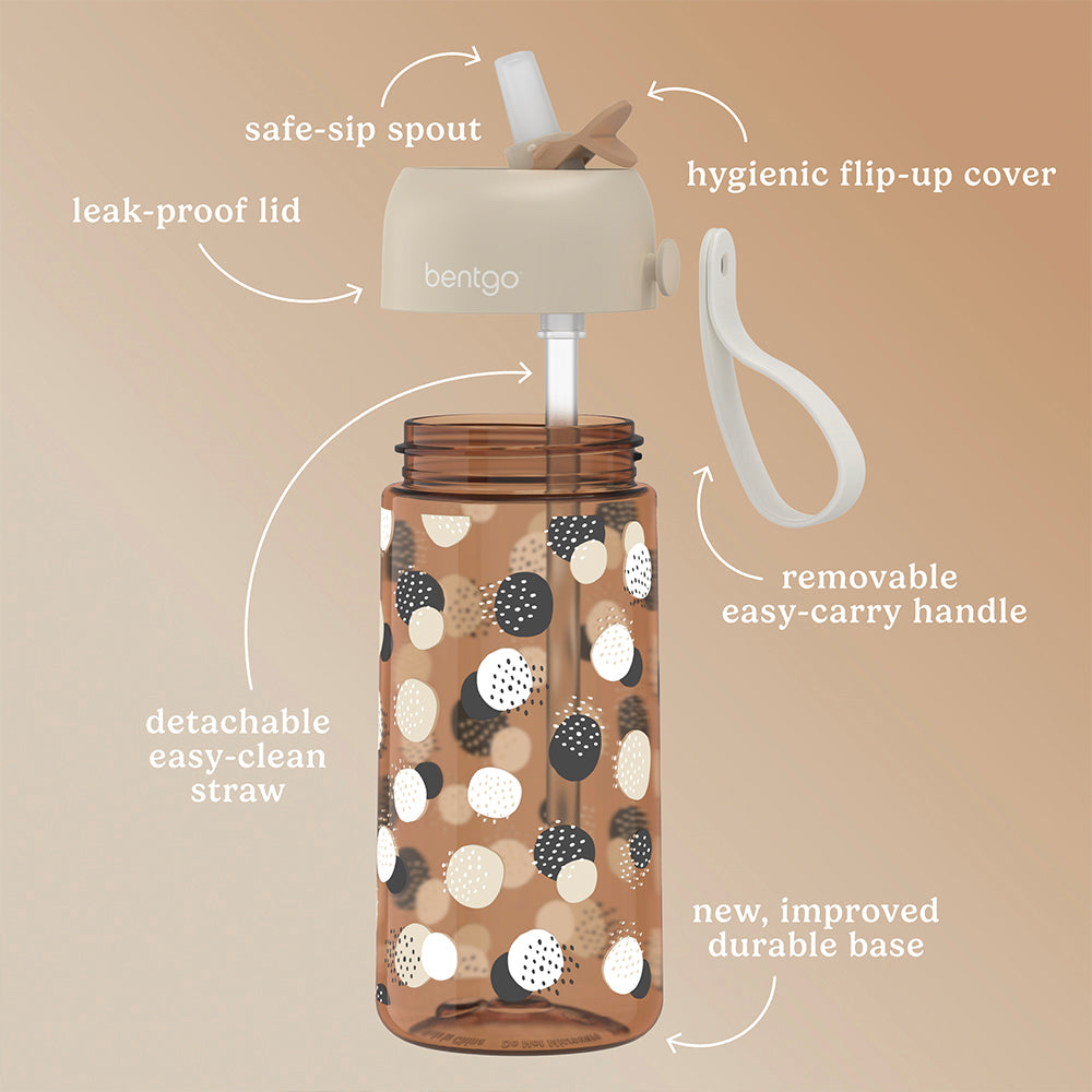bentgo-kids-whimsy-and-wonder-prints-water-bottle-i2 BGKDWB1-DOT_3.jpg