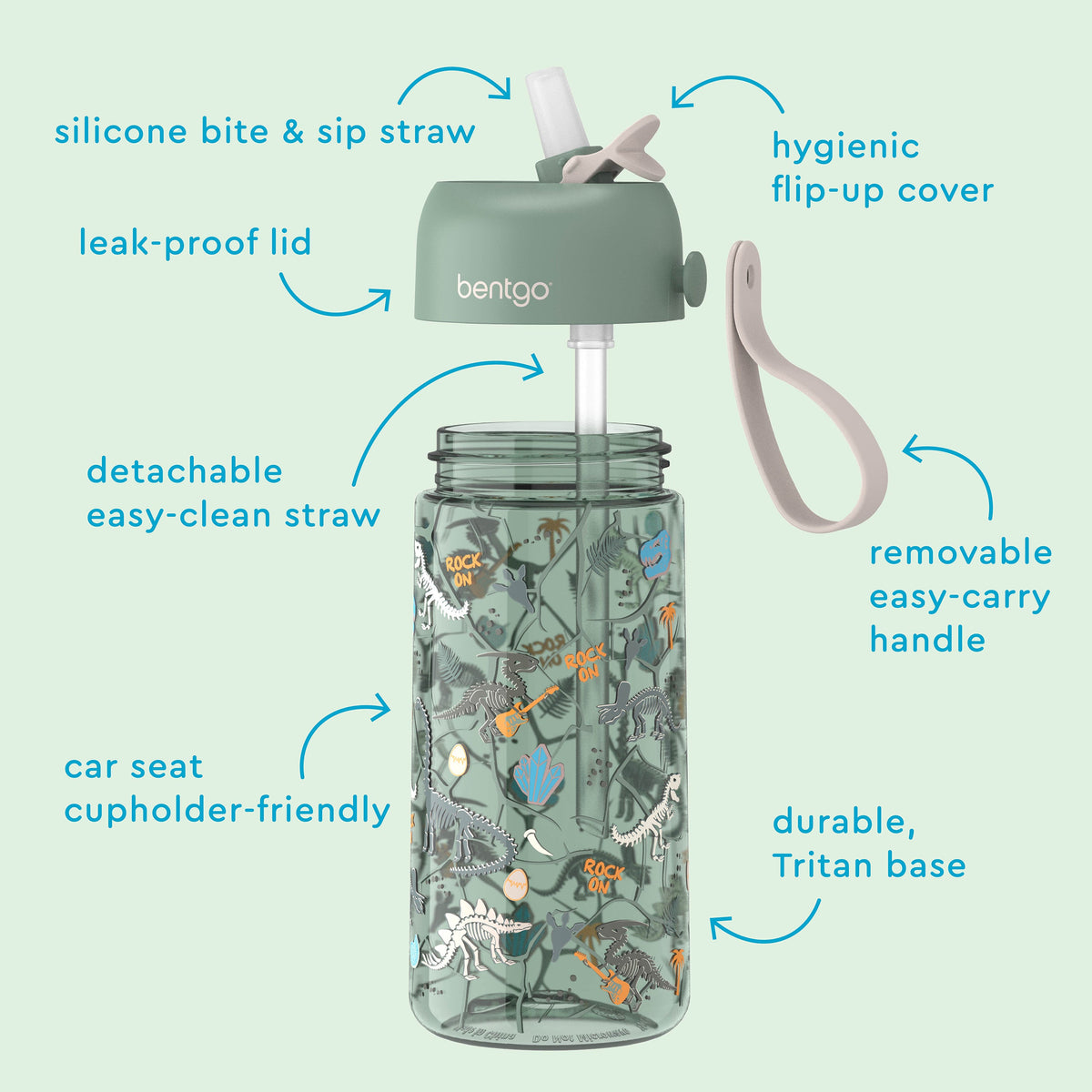 bentgo-kids-prints-water-bottle-2-pack-v0 BGKDWB2-4-06_2f75441a-93bd-4c20-baf7-afe91d37bfc7.jpg
