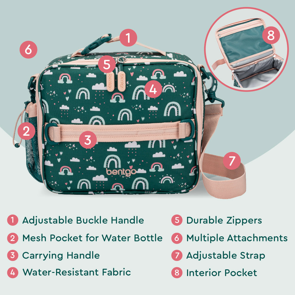 bentgo-kids-prints-lunch-bag-v8 BGPTBAG-CNS_05.jpg